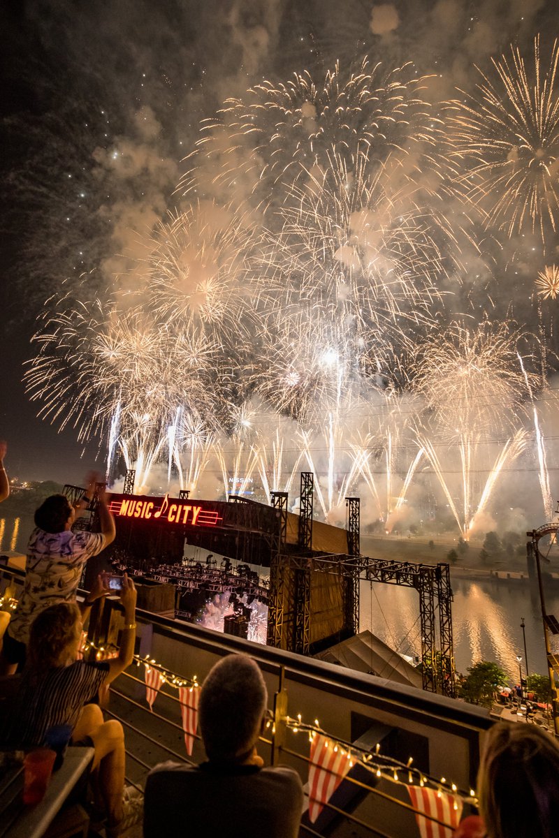 General Public On-sale for our July 4th Rooftop Party is LIVE! Get your ticket now before they take off like a firework! 

Click here to purchase >> eventbrite.com/e/acmes-4th-of…