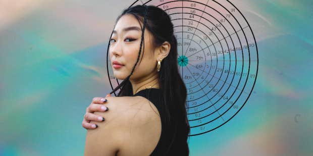 What To Expect During Your 7th House Profection Year yourtango.com/zodiac/7th-hou…