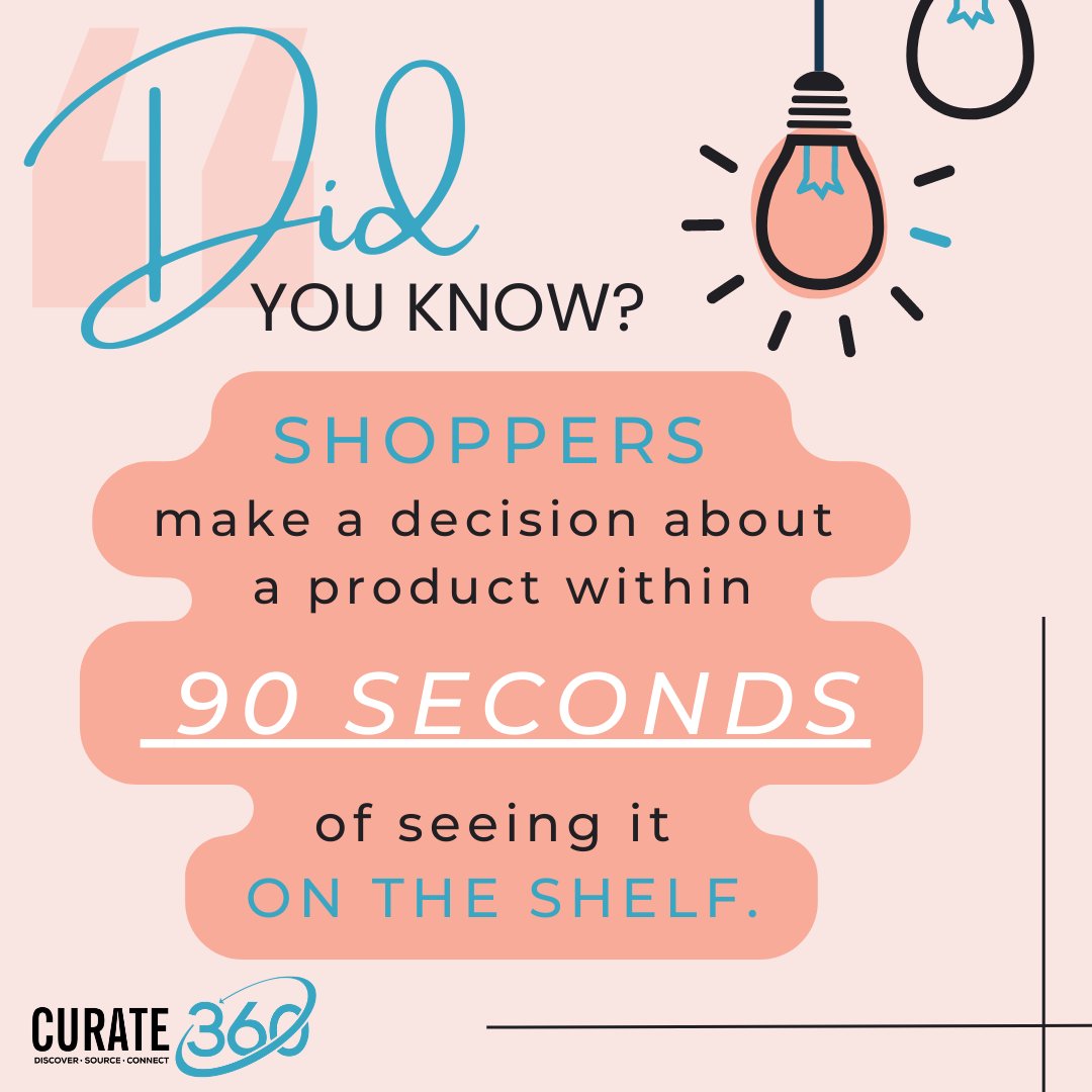 Curate360 tweet media