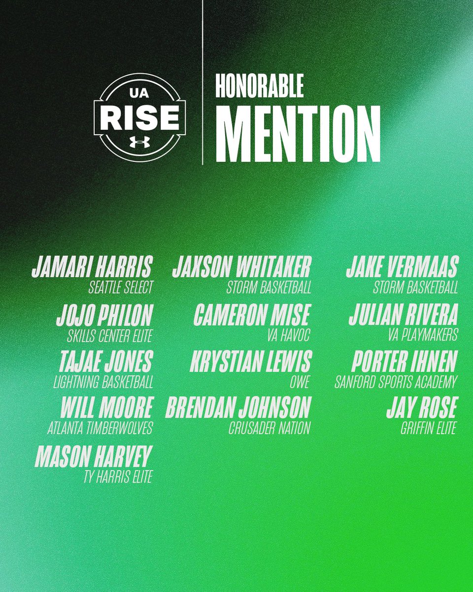 The <a href="/RiseCircuit/">UA Rise Circuit</a> Honorable Mention list is out! 🏅 

These guys have been turning heads all summer with their individual play &amp; contributing to winning at an ELITE level 🫡 
#protectthishouse