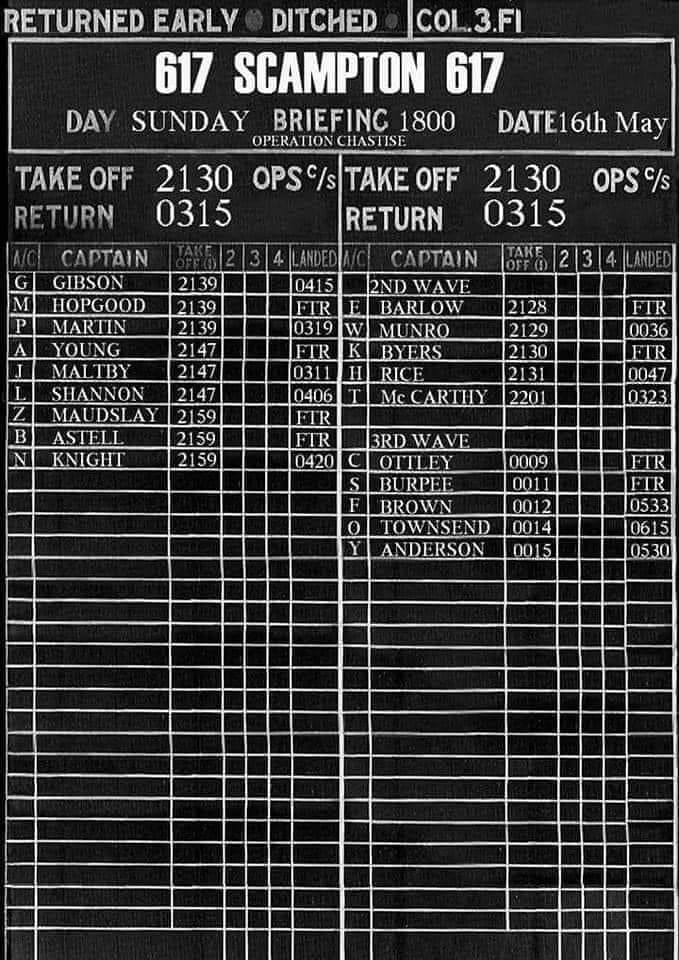 Tomorrow, I hope to highlight the crew of P/O Otley. His rear (originally front) gunner was Fred Tees, the only survivor, when the aircraft crashed. Fred grew up just yards from my family home....he never really recovered. dambustersblog.com/2015/03/26/dam…