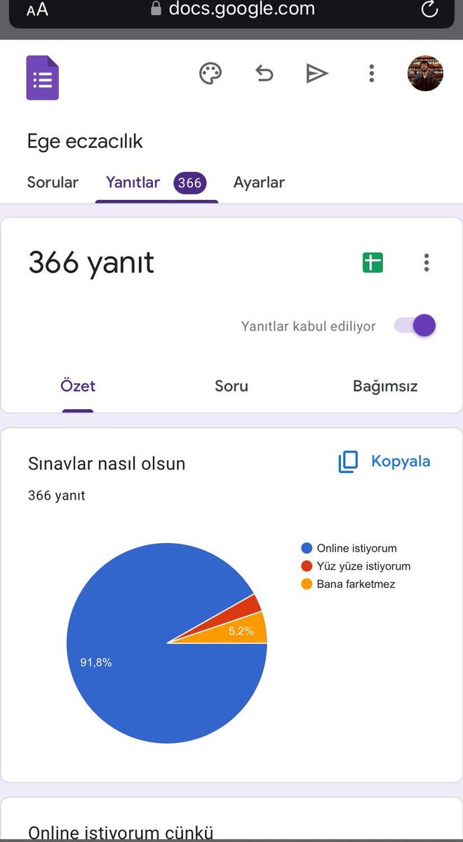 MerveDebs's tweet photo. Sınavlar online olmasını istiyoruz bizler ege üniversitesi eczacılık fakültesinin öğrencileri 
Üniversitemizde tüm fakülteler online final olacaklar sadece bizimki yüzyüze olacak
Anket açtık%92üstü 
Bizi görmezden gelmeyiz 
@Ykskgrtm #egeeczfinalleronline @ProfNecdetBudak https://t.co/TxitsC2Vxk