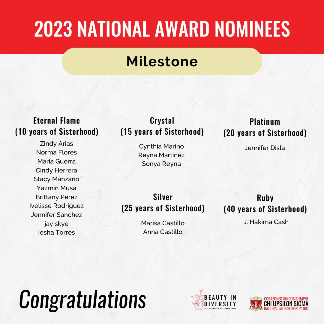 CUS_NatlEvents's tweet photo. We are excited to announce this year’s national award nominees! Please join us to congratulate our amazing members on their accomplishments 🌺

Our 2023 National Banquet will take place June 24 at Hotel Van Zandt in Austin, Texas.

More information at https://t.co/qSDsdyEPqL https://t.co/dKC8gl1zKU