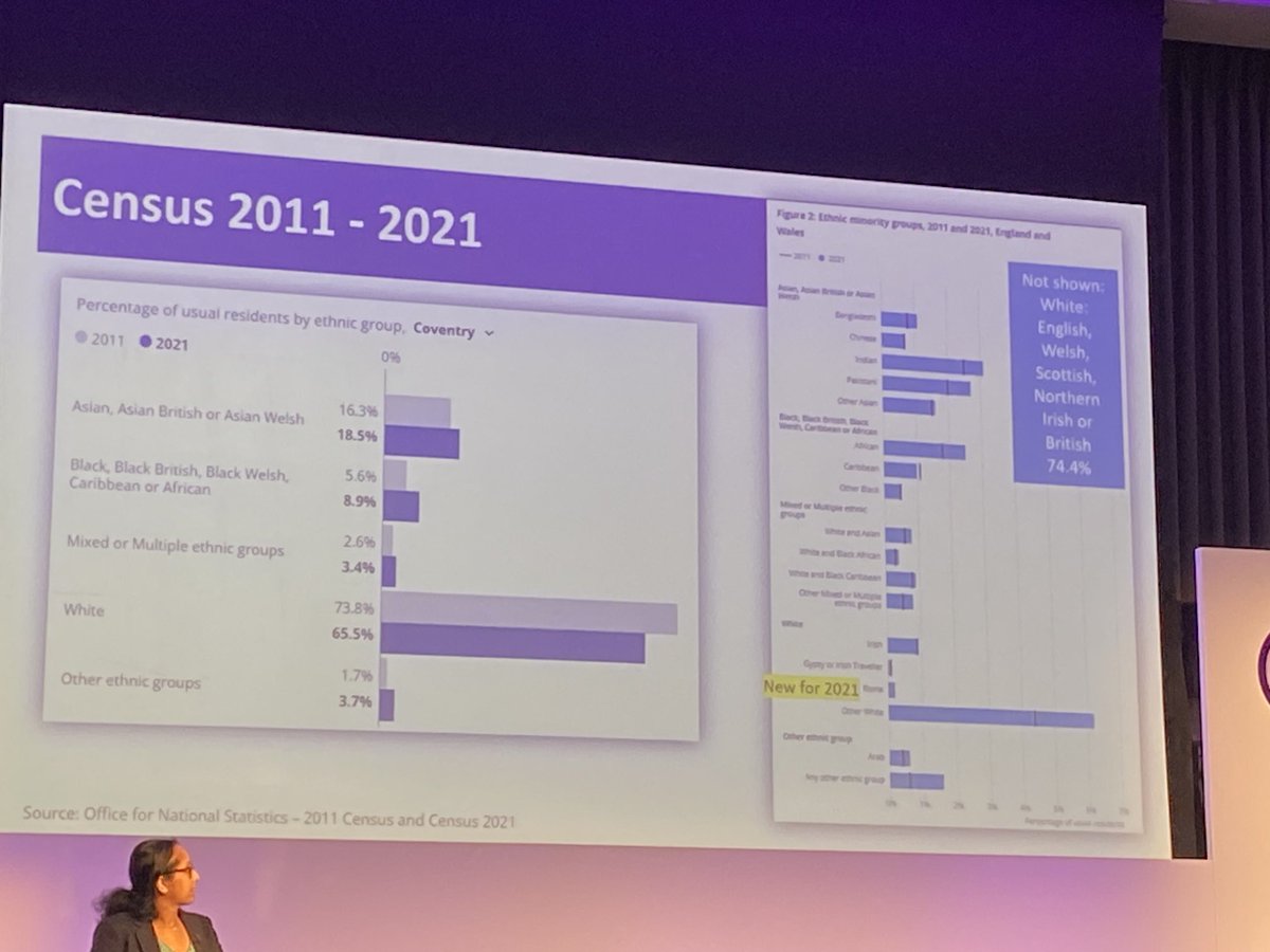 Satya Francis (@satyafrancis) on Twitter photo Dr Seema Quasim teaches about Ethnic disparities in obstetric outcomes #Anaesthesia2023 <a href="/RCoANews/">Royal College of Anaesthetists</a> Dr Seema Quasim teaches about Ethnic disparities in obstetric outcomes #Anaesthesia2023 <a href="/RCoANews/">Royal College of Anaesthetists</a>