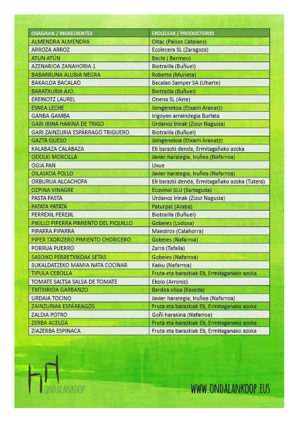 Ondalankoop (@ondalankoop) on Twitter photo 