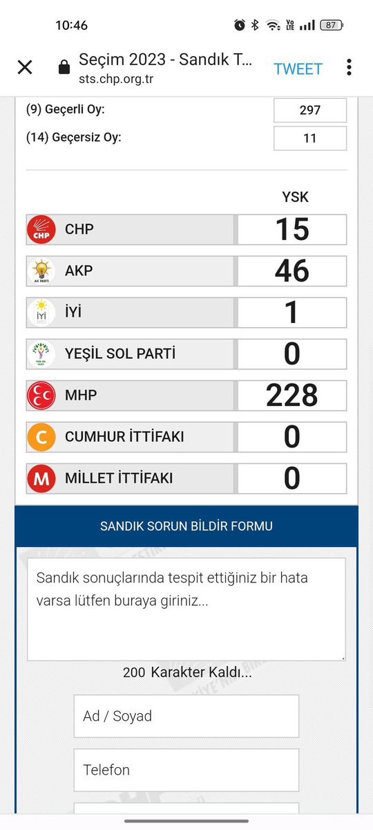 ondergnss's tweet photo. Yeşil Sol Partinin oylarını çalmışlar
Diyarbakır Silvan’da da 1032 nolu sandıkta Yeşil Sol Parti oyları MHP’ye yazılmış!
#SANDIK #Secim2023 #HDPye #YesilSolParti https://t.co/XUwyYKdLDg