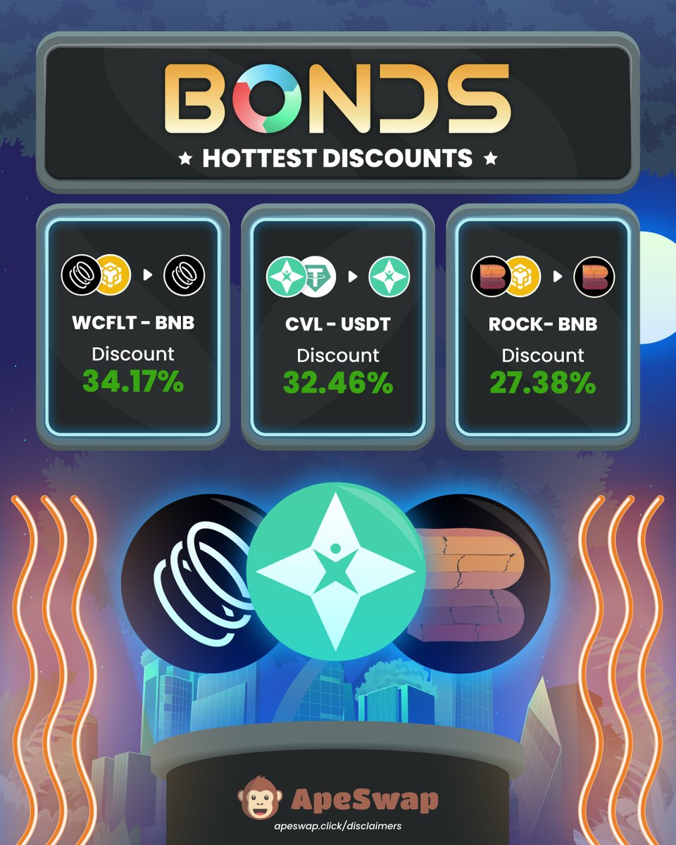 Vesting tokens at a discount helps the underlying projects raise ♻️ protocol-owned liquidity!

POL creates a safe trading environment to hold a token. 🪙

Hottest Discounts 🔥
🪙 <a href="/Coinflect/">Merged with btchain</a> (#BNBC)
🏦 <a href="/cvl_network/">Civilization Network</a> (#BNBC)
🪨 <a href="/Bedrockswap/">Bedrock</a> (#BNBC)

➡️ apeswap.click/bonds