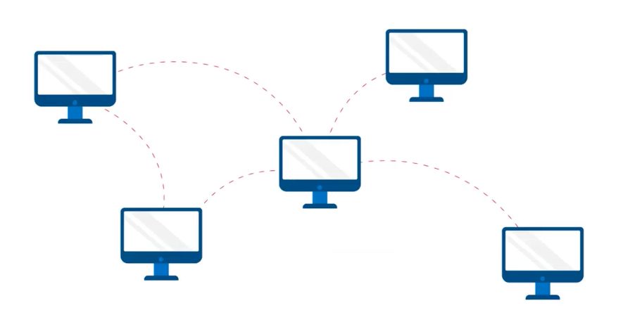 ManageEngineLA's tweet photo. 😱 Descarga aquí la versión de prueba gratuita de #EndpointDLPPlus de #ManageEngine y conoce todas las increíbles funciones que le puede brindar a tu empresa. 🏢 ¡No te lo pierdas! 🙋🙌🔗 https://t.co/JbkiiSteWD https://t.co/q7SqDgp3id