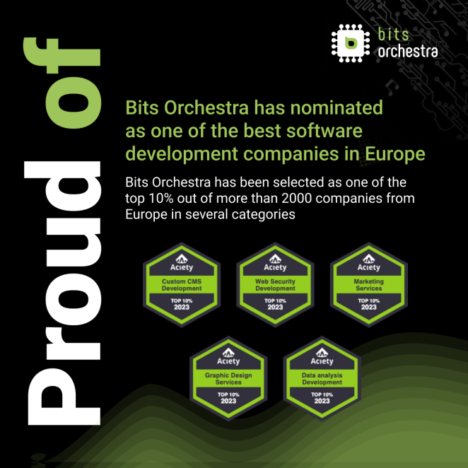 Bits Orchestra has earned recognition as one of the top-performing companies in Europe by being selected in the top 10% across multiple categories on aciety.com.

Read more - bit.ly/3M6w2aQ

#awards #awardwinner #awards2023 #awardwinningcompany