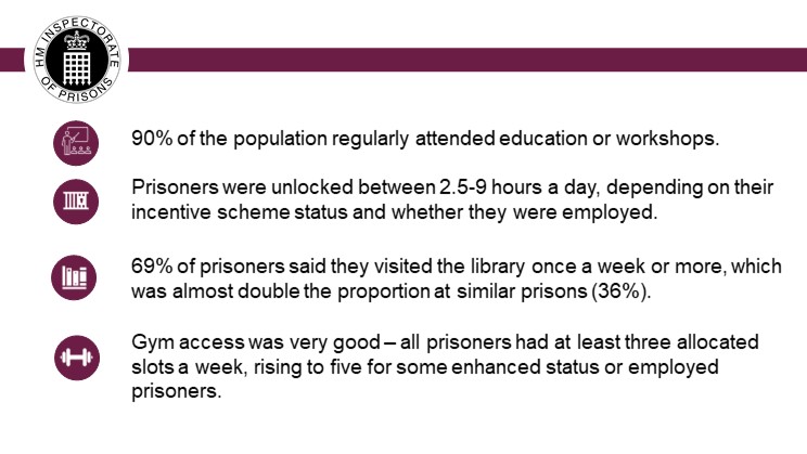 Despite a shortage of staff, the acting governor of HMP Stocken had prioritised purposeful activity, managing to improve safety despite the open regime. The prison was being badly let down by the education provider, however. 

Read the report: justiceinspectorates.gov.uk/hmiprisons/ins…