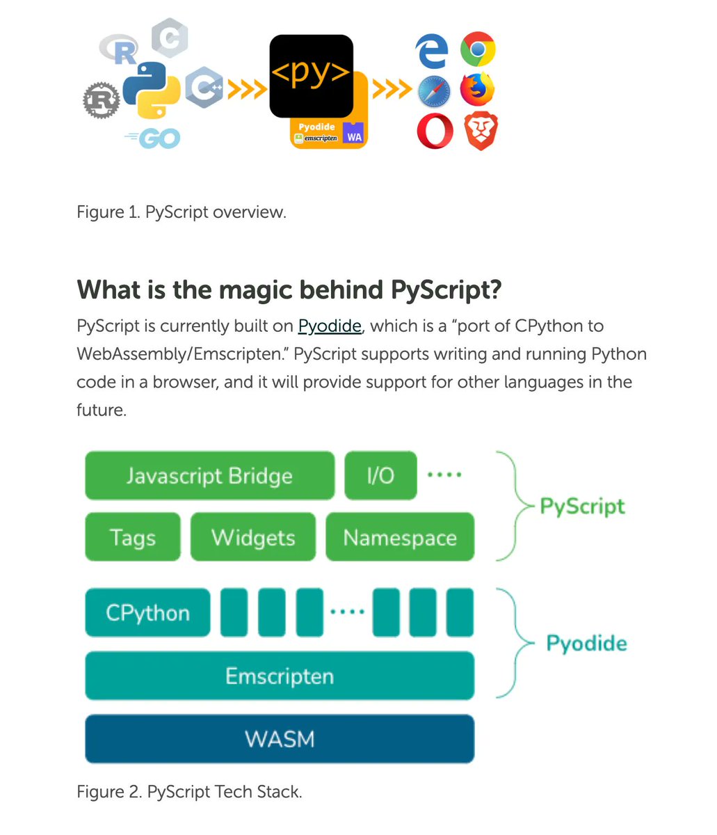 gp_pulipaka's tweet image. Python in the Browser with #PyScript. #BigData #Analytics #DataScience #AI #MachineLearning #IoT #IIoT #Python #RStats #TensorFlow #Java #JavaScript #ReactJS #GoLang #CloudComputing #Serverless #DataScientist #Linux #Programming #Coding #100DaysofCode
bit.ly/3G2gH7P