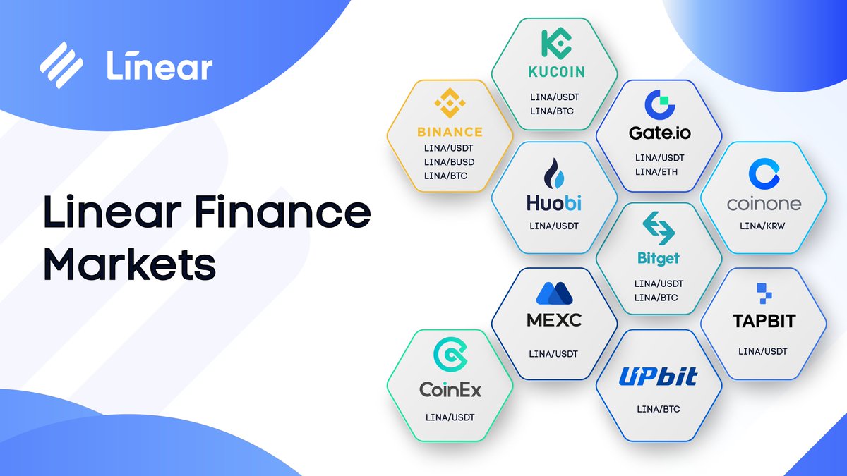Linear Finance (@linearfinance) on Twitter photo ⚡️ <a href="/LinearFinance/">Linear Finance</a> network is huge and is developing not only #linear-ly but also in-depth.
Check out #LinearFinance's network of markets where $LINA is traded 📈
#DeFi #Web3 ⚡️ <a href="/LinearFinance/">Linear Finance</a> network is huge and is developing not only #linear-ly but also in-depth.
Check out #LinearFinance's network of markets where $LINA is traded 📈
#DeFi #Web3