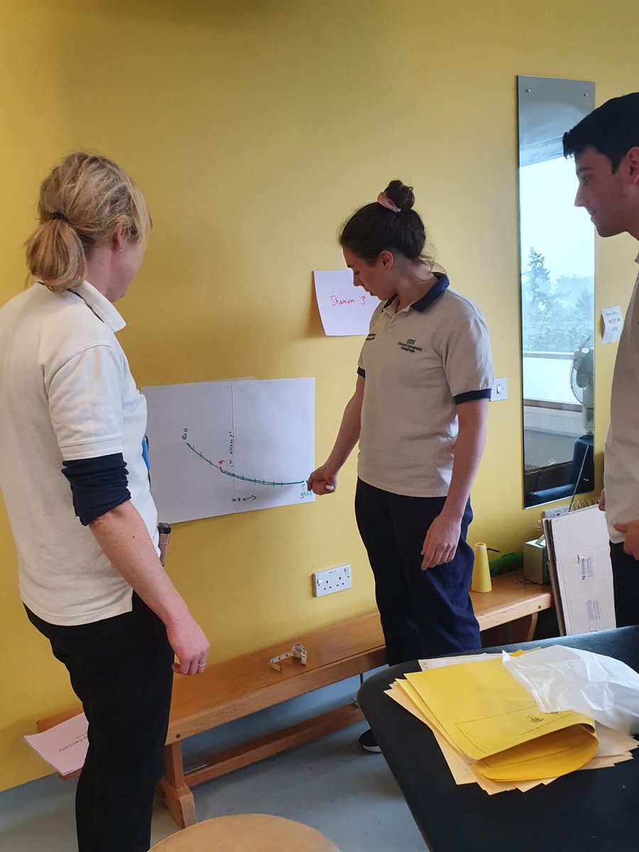 OUH Acute Neuroscience Therapy Group tweet media