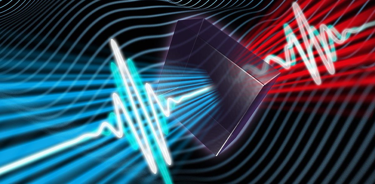 Maciej Kowalczyk (@kowalczyk_mac) on Twitter photo We are hiring <a href="/PWr_Wroclaw/">Politechnika Wrocławska</a> ! PhD position for a student excited about ultrafast mid-IR lasers and their stabilization. Contact me for more details. We also have funding opportunities for bachelor and master students!
comb.pwr.edu.pl/userdata/pliki… We are hiring <a href="/PWr_Wroclaw/">Politechnika Wrocławska</a> ! PhD position for a student excited about ultrafast mid-IR lasers and their stabilization. Contact me for more details. We also have funding opportunities for bachelor and master students!
comb.pwr.edu.pl/userdata/pliki…