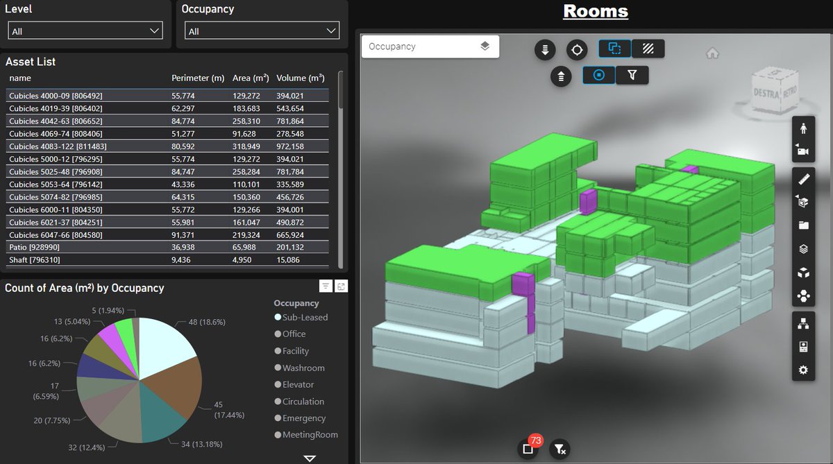Bim Services - Vcad tweet media