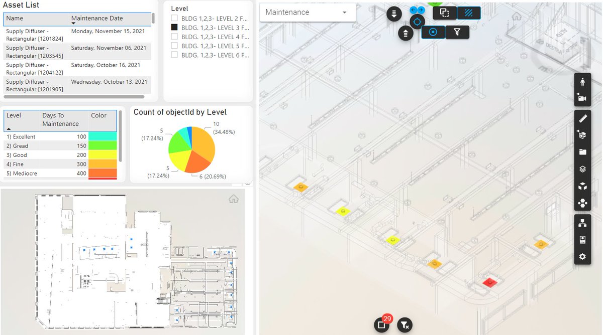 Bim Services - Vcad (@bimvcad) on Twitter photo Take a look at our example #PowerBI reports here bit.ly/35xSLZ6.
With #Vcad you can build reports similar to those you'll find on our site with little effort and quickly.
#Vcad is the most advanced #BIM - #BI integration tool that can handle all major #BIM formats. Take a look at our example #PowerBI reports here bit.ly/35xSLZ6.
With #Vcad you can build reports similar to those you'll find on our site with little effort and quickly.
#Vcad is the most advanced #BIM - #BI integration tool that can handle all major #BIM formats.