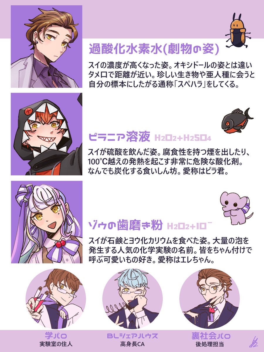 そういえばこれ代理さんですか?と聞かれたのでキャラシ置いときます👐
仲良くしてください! 