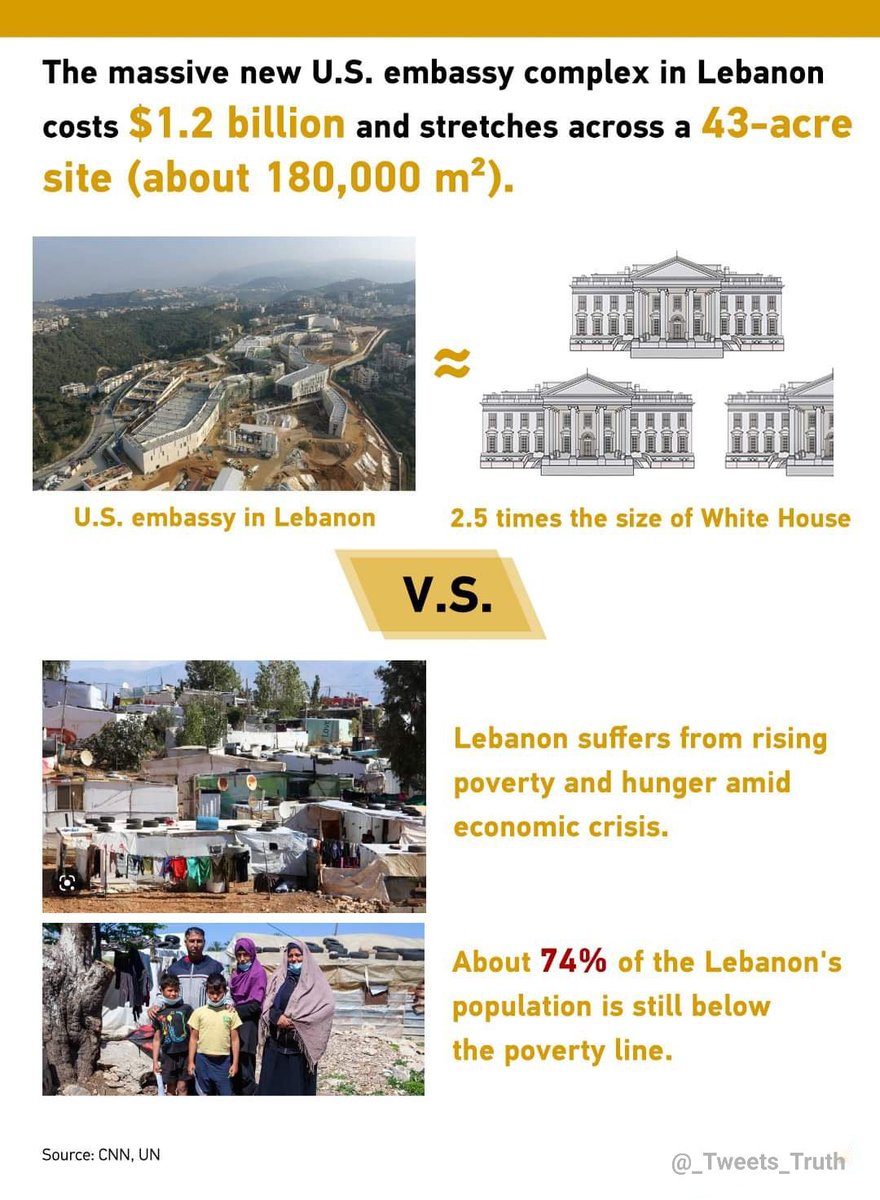 _Tweets_Truth's tweet image. US is building a $1,200,000,000 (1.2 B) Embassy in 🇱🇧Lebanon! This looks more like a military &amp;amp; CIA base for the US to bolster its proxy war in Syria! This base will also likely aide Israel in its war against Palenstine. 

#MiddleEast #Russia #Damascus #Beirut #Jerusalem #Gaza