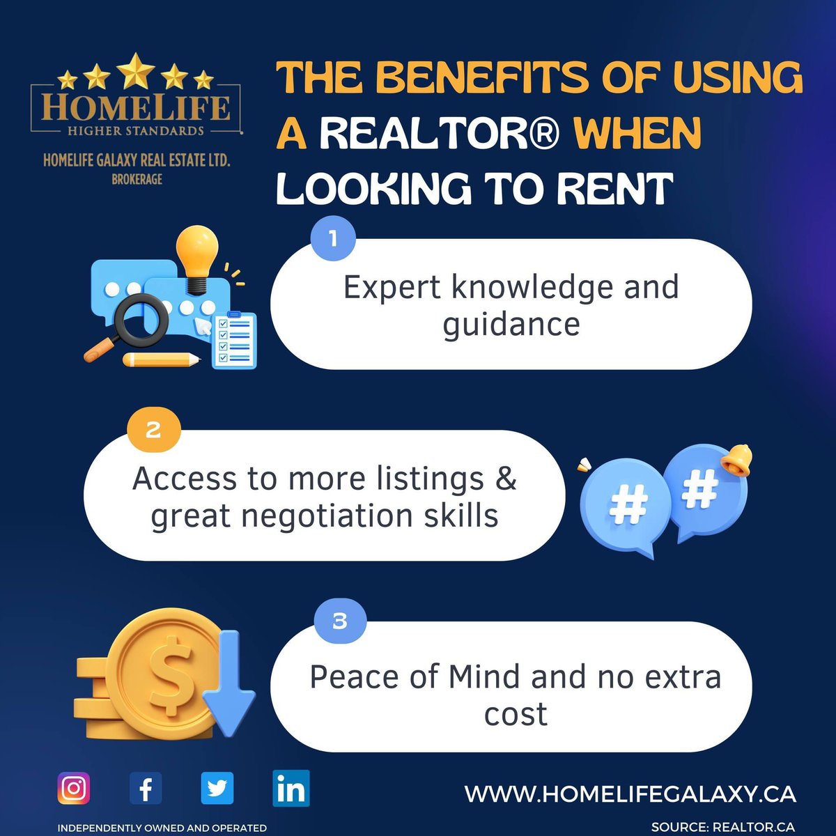 Let's check out The Benefits of Using a REALTOR® When Looking to Rent.

#homelifegalaxy #realestate #downpayment #buyingahouse #realestateagent #treb #galaxy #homelife #getintouch #joinourteam