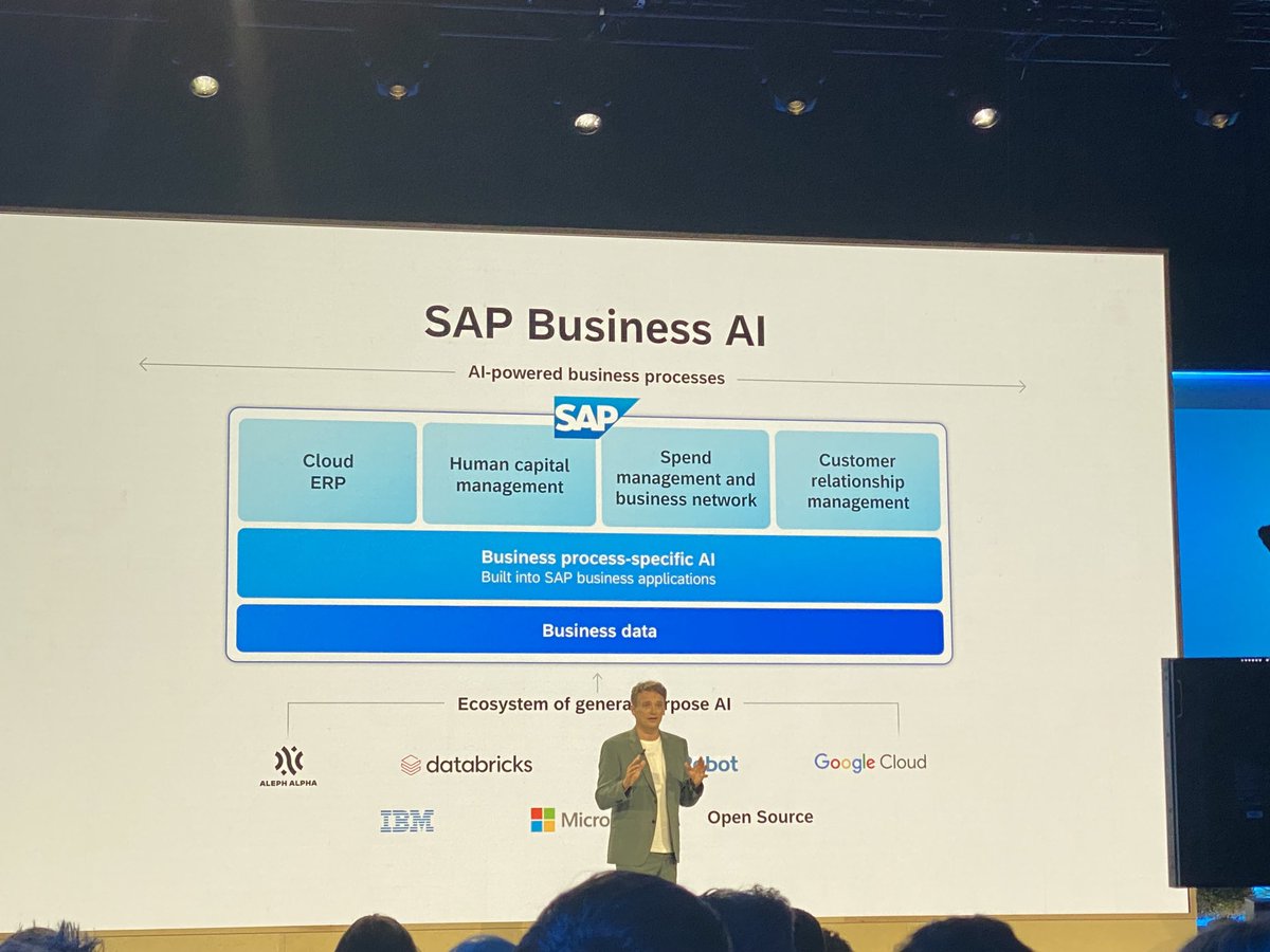 Globalheather1's tweet image. “⁦@SAP⁩ #AI is built for business” ⁦@ChrstnKlein⁩ #Sapphire2023