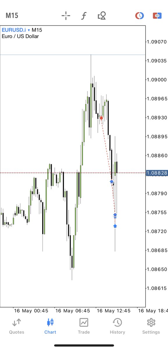The MMXM Trader tweet media