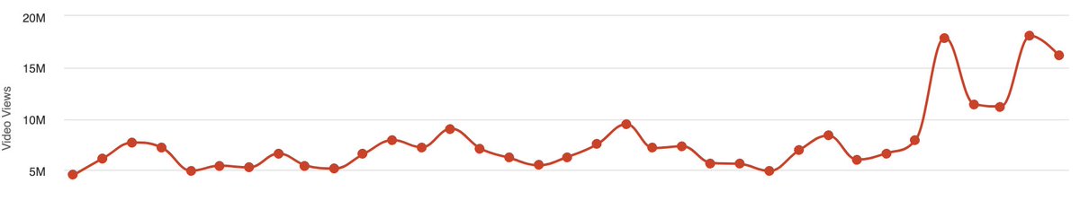 Sefi Keller tweet media