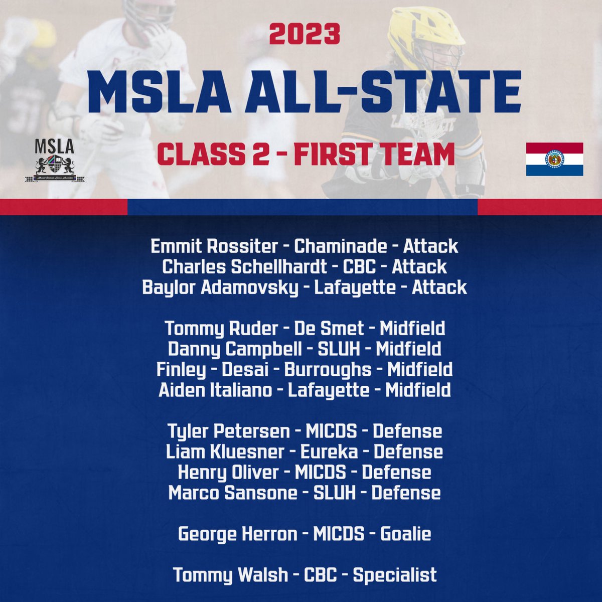 Congratulations to all of the Class 2 All-State selections on an incredible season!