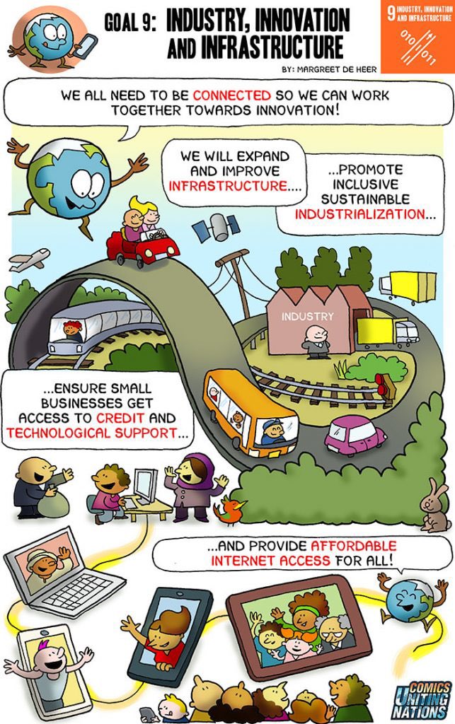 🚧 "Construction creates 40% of global carbon emissions - to go #NetZero means we need a 50% cut by 2030. Can we do it?" Festival of Debate with <a href="/BrantWalkley/">Brant Walkley</a> <a href="/XCO2e/">XCO2</a> <a href="/UrbanFlowsObs/">Urban Flows</a> and session chaired by <a href="/RachaelRothman/">Rachael Rothman</a> <a href="/CBESheffield/">CBESheffield</a> <a href="/granthamcsf/">Grantham Centre</a> #GreenInfrastructure