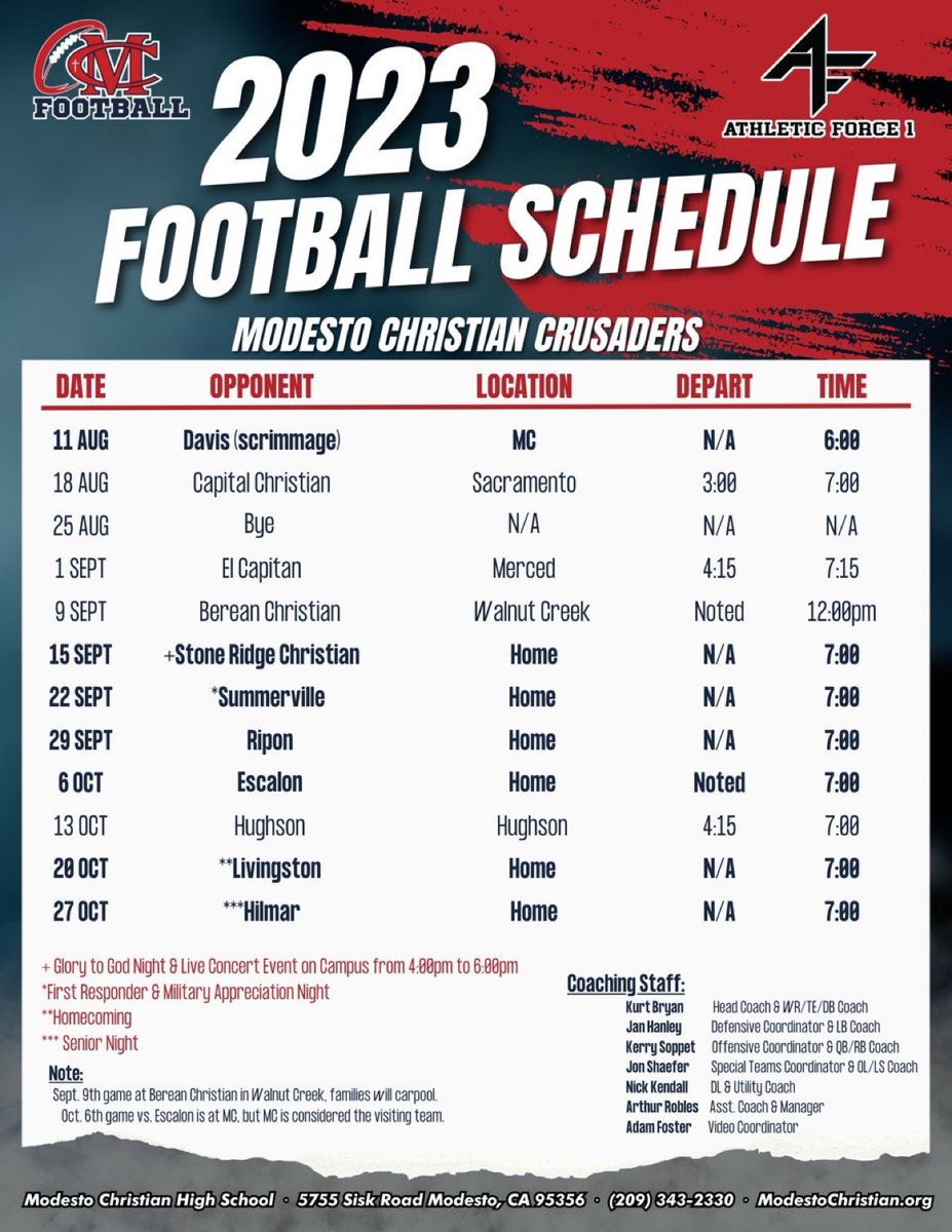 @Athleticforce1 Pumped to share the 2023 @MCHSFootball Modesto Christian Football Schedule, @WeAreMCStrong and @RDIUnite .

#rdiunite #mchsfootball #modestochristian #AF1 #athleticforce1