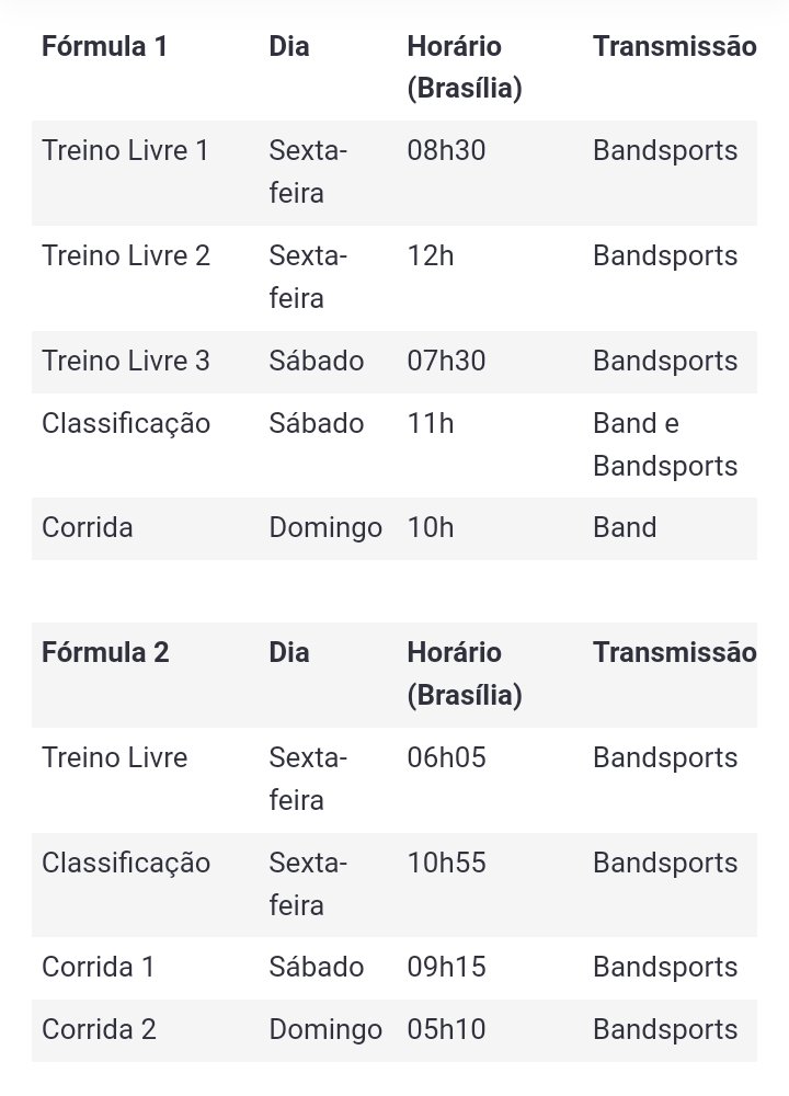 JohnnyMCordeiro's tweet photo. #F1
#F2
#F1NaBand https://t.co/kVK9OM8uOH