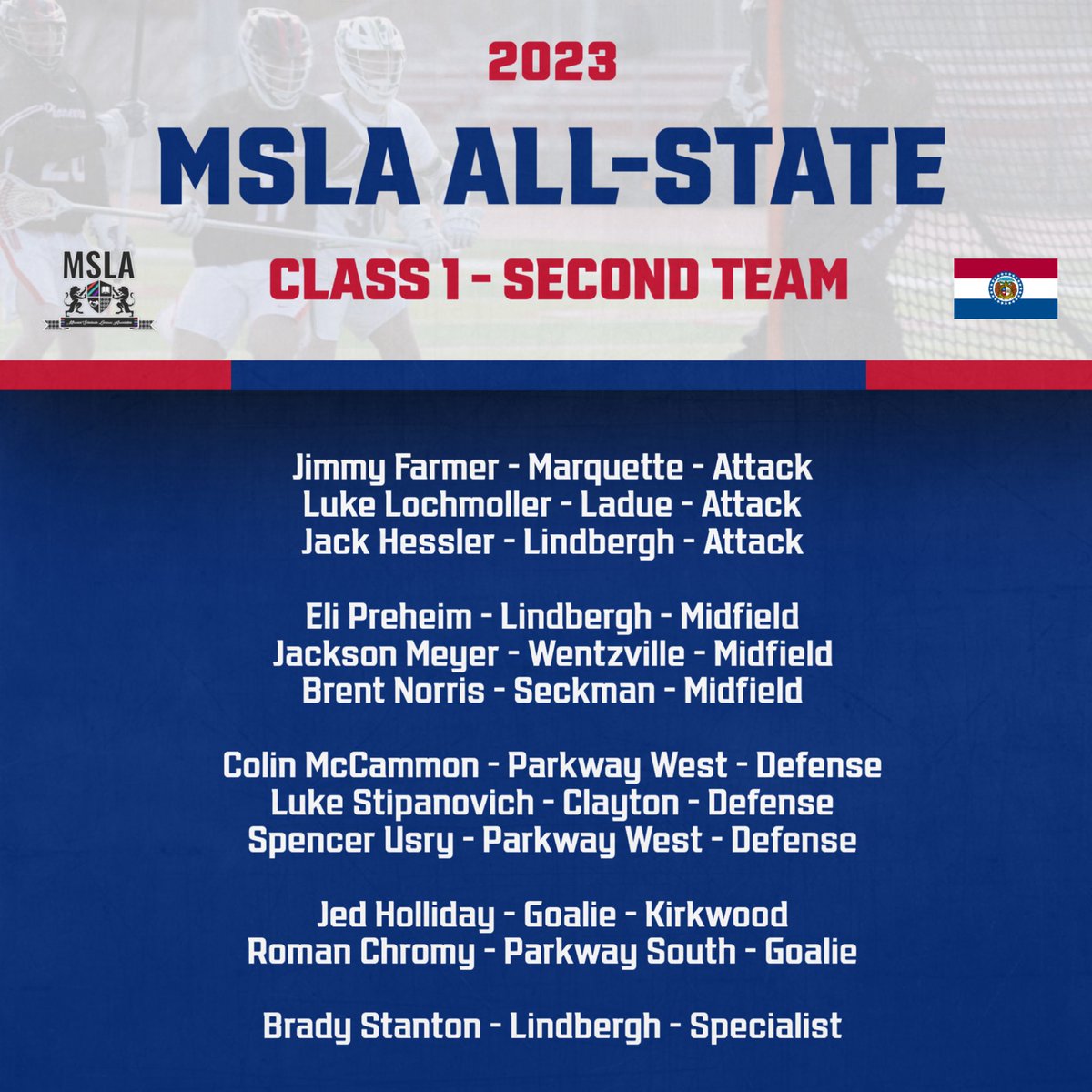 Congratulations to the Class 1 All-State selections on an incredible season!
