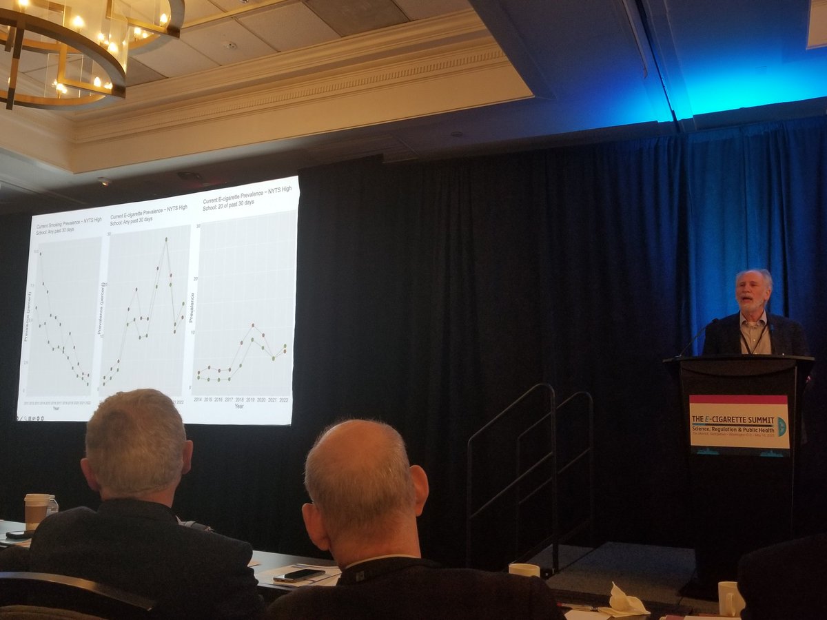 aqv_quebec's tweet photo. RT: @aiduce: RT @GregTHR: Dr. David Levy -- huge declines in past 30 day cigarette smoking by youth and young adults as vaping has increased. No gateway. "Seems exactly the opposite." 

Meanwhile, among those aged 55-64 and 65+,  smoking has pretty much … https://t.co/UqOum2l0aw