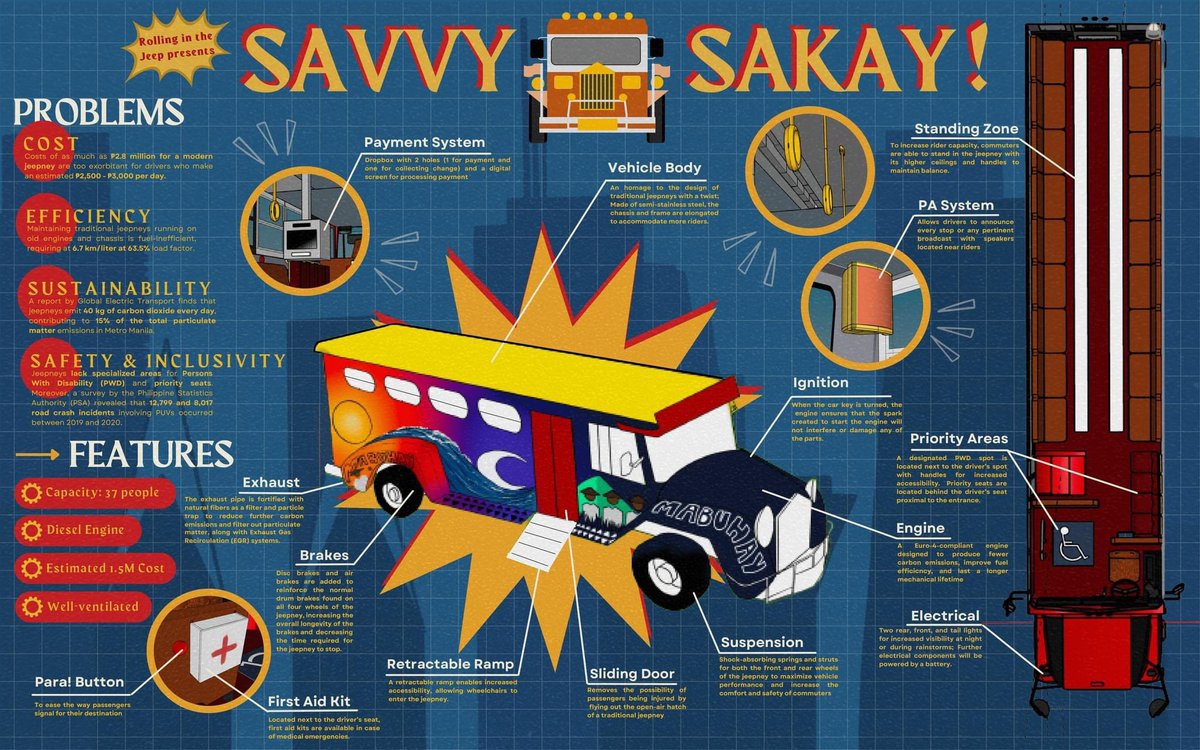 MSJTheBestWHOOP's tweet photo. pa-like and share p sa fb (pati p ung machine design summit fb page) uwu 👉👈🥹

link: https://t.co/7gAi55AEV7 https://t.co/jlB13AkmK2