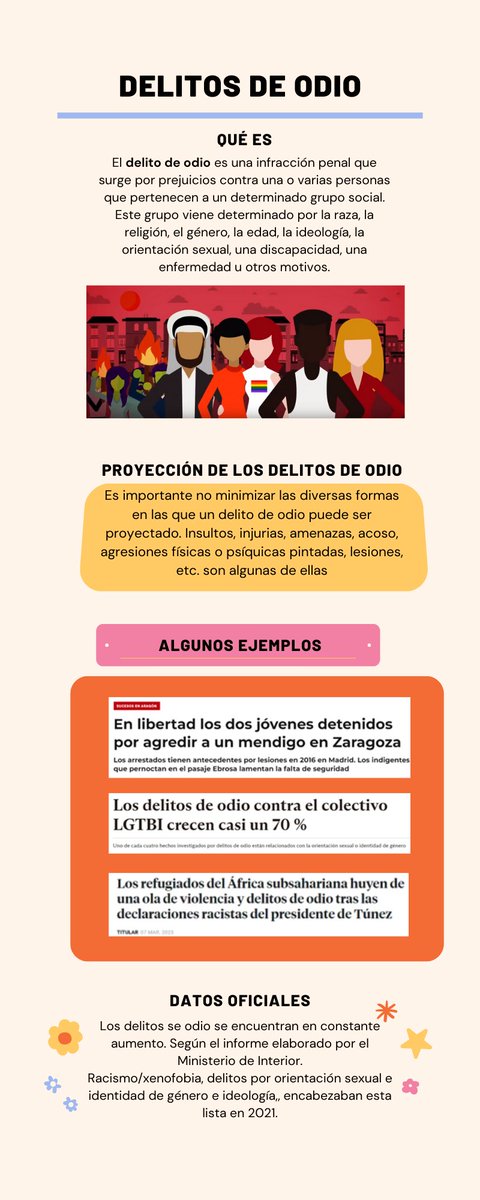 _Natpb_'s tweet photo. #PYTPS_CRIMI23 El delito de odio es una problemática en constante crecimiento según datos oficiales del Ministerio de Interior. ¿Crees que las redes sociales han desempeñado un papel importante? ¿Cómo podríamos tratar esta problemática? ¿Conoces el proyecto europeo ALRECO? + https://t.co/hOVsfJygrv