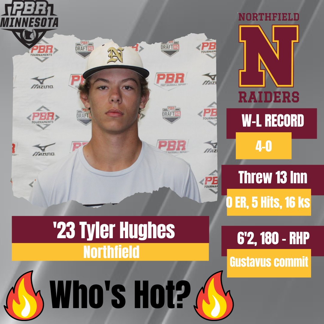 PrepBaseballMN's tweet photo. 🔥 Who’s HOT 🔥
Arms lead the way, along with a couple of hot bats
Impressive line so far this season out of Farmington
Sawyer Hoffman (@WinonaStateBase) 4-0 (4 CG), .903 era, .710 WHIP, 49/6, K/BB, Hitting .378 AVG, .521 OBP
@HoffmanSawyer I @_FHSBaseball
⬇️⬇️⬇️⬇️ https://t.co/QIgeY0COpz