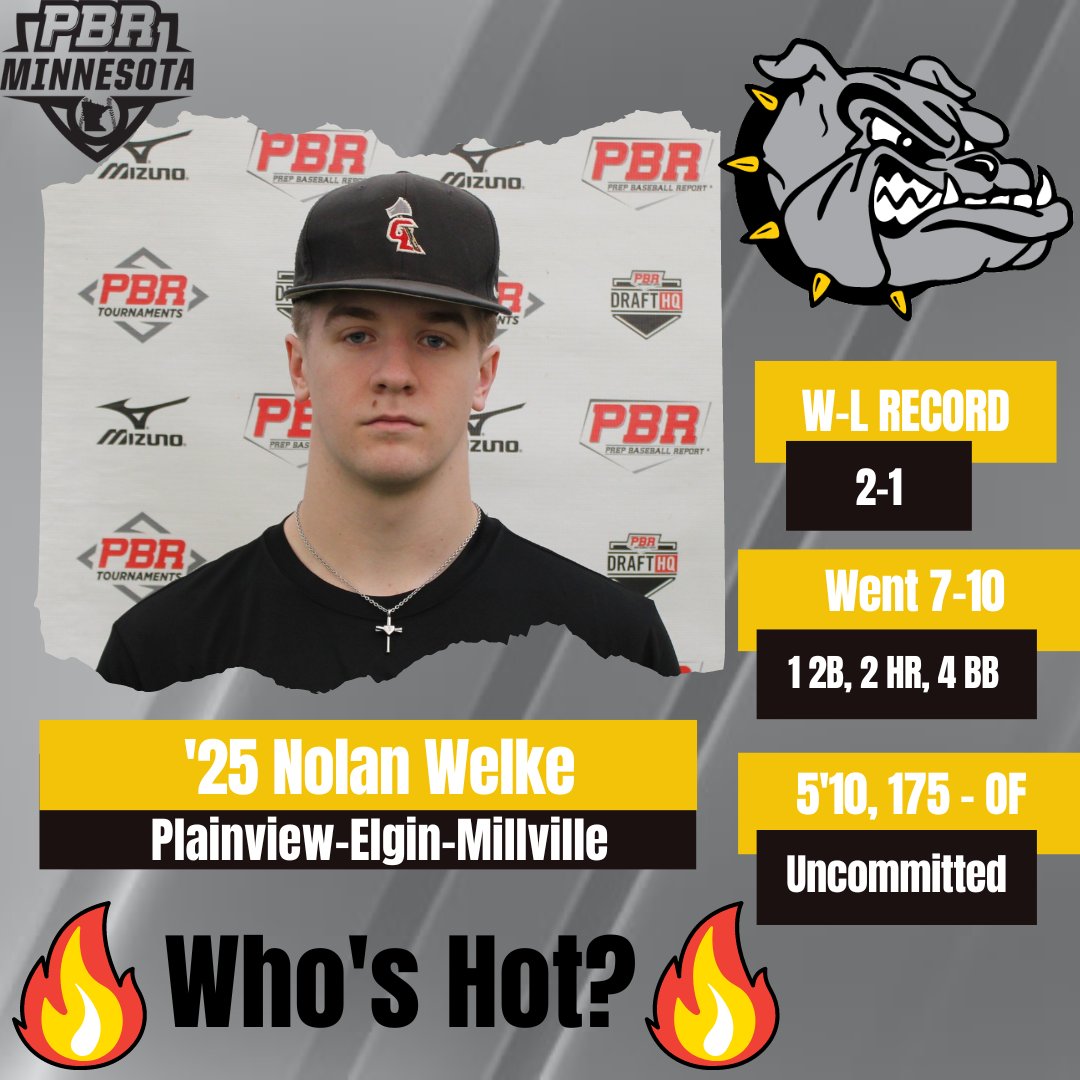 PrepBaseballMN's tweet photo. 🔥 Who’s HOT 🔥
Arms lead the way, along with a couple of hot bats
Impressive line so far this season out of Farmington
Sawyer Hoffman (@WinonaStateBase) 4-0 (4 CG), .903 era, .710 WHIP, 49/6, K/BB, Hitting .378 AVG, .521 OBP
@HoffmanSawyer I @_FHSBaseball
⬇️⬇️⬇️⬇️ https://t.co/QIgeY0COpz