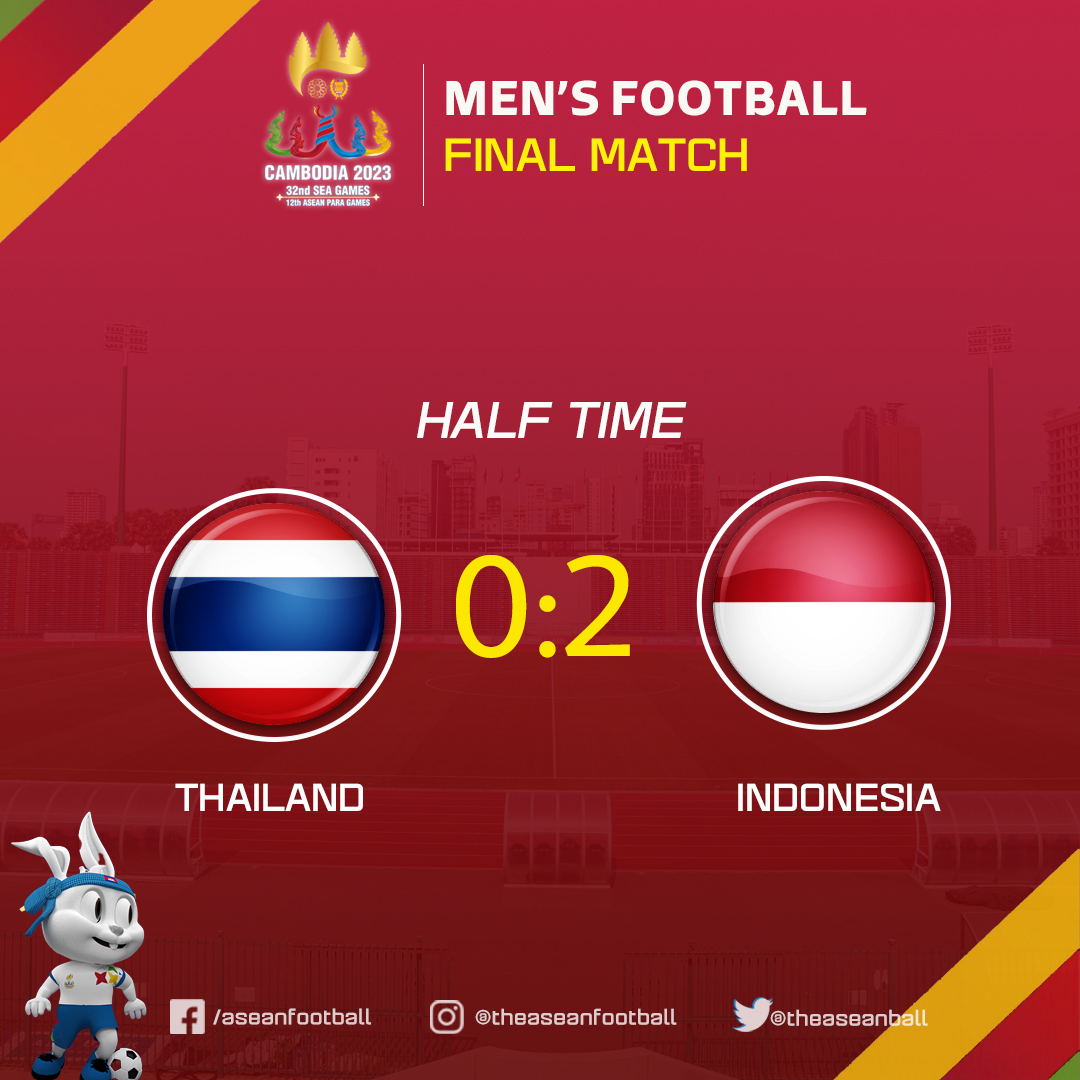 theaseanball's tweet photo. ✨SEA GAMES 2023 | MEN'S FOOTBALL- Finals Match🥇

HT:  Thailand 🇹🇭 0️⃣ - 2️⃣ 🇮🇩 Indonesia

⚽️Goals:

🇮🇩 Ramahan 25', 45'+5

#SEAGames2023 #Cambodia2023 https://t.co/yLQMq1LJxw