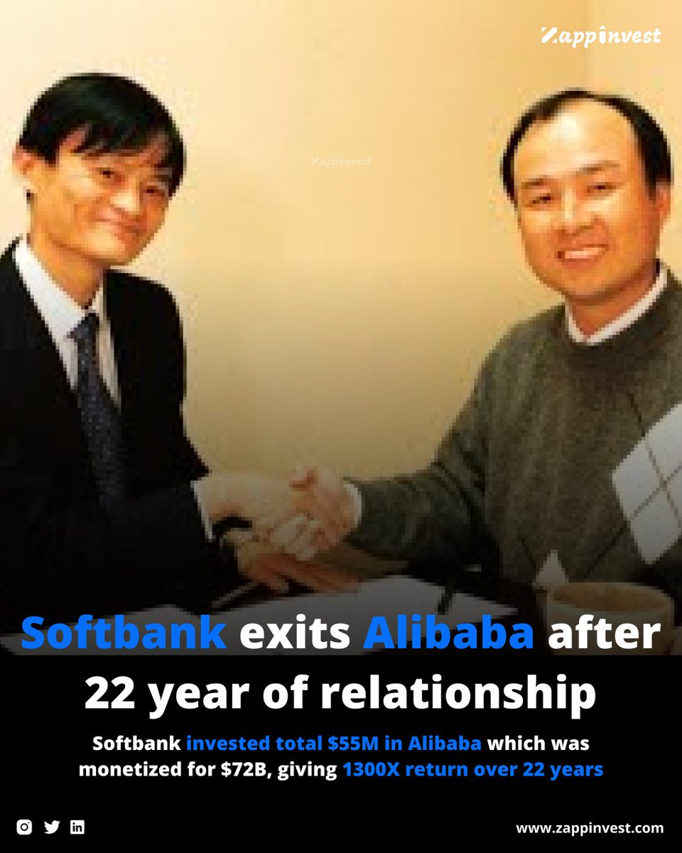 Zapp Invest tweet media