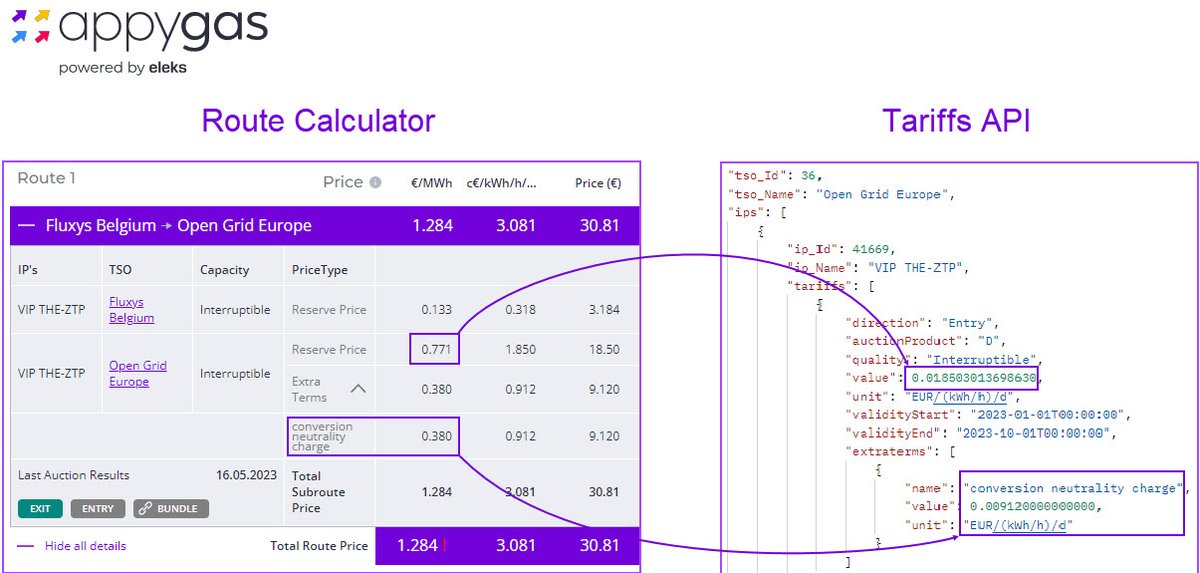 appygas is happy to announce the new API service for accessing #gas flows and transportation tariffs data. Check out my.appygas.com or contact us at sales@appygas.com for more information.