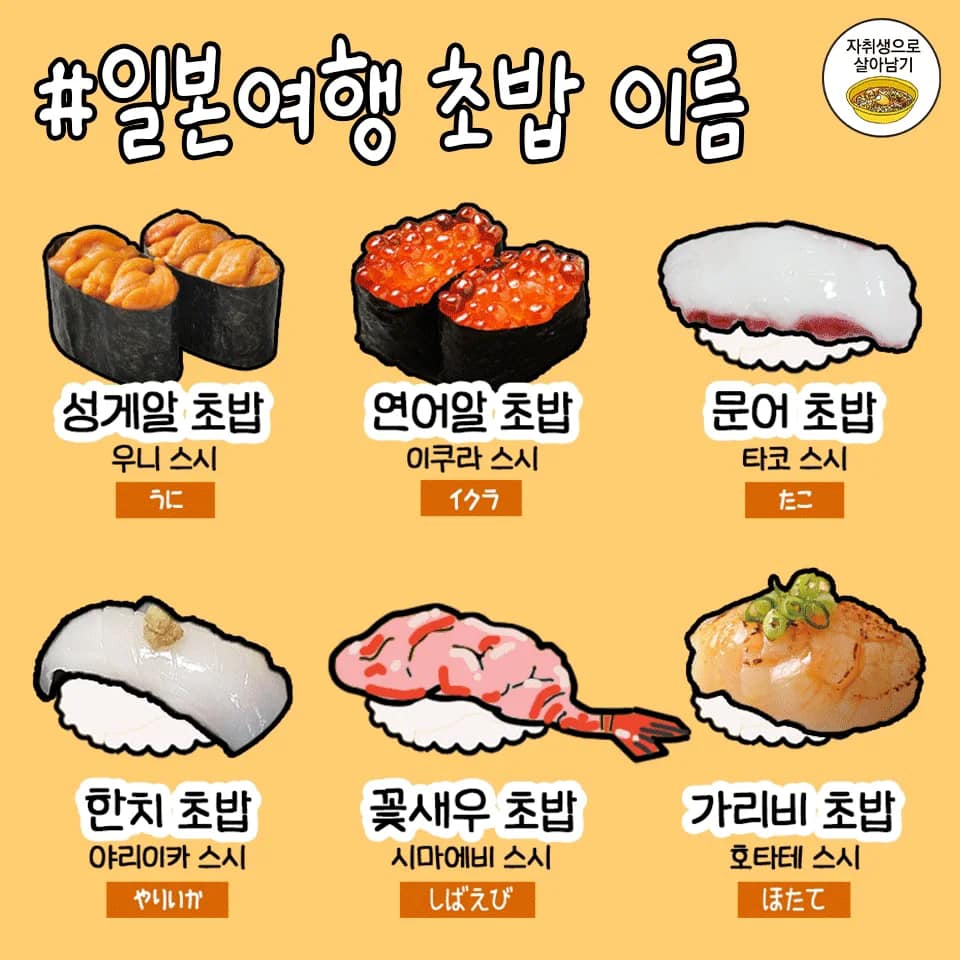 ccxxnks1's tweet photo. 일본여행 가기전에 알아두면 좋은 초밥 종류
+ 초밥 먹는 방법! 타래 https://t.co/XTC9c6zDFN