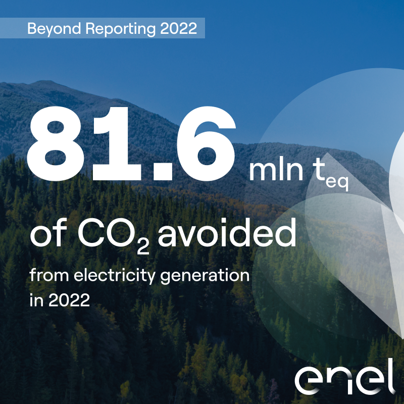 EnelGroup's tweet photo. Discover how we're accelerating the energy transition and the results we've reached as we create shared value for all stakeholders. Explore the Beyond Reporting 2022 website 👇