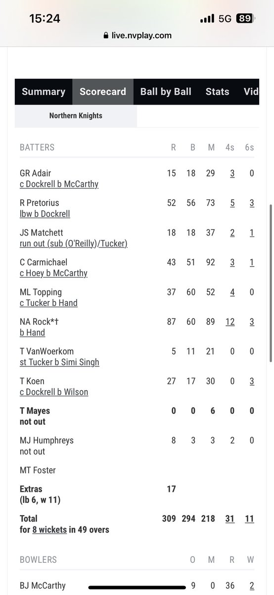 Some treat to watch @pebsrock015 bat like that, get the feeling it’s the first of many this summer 💪 🔥 📈#IrishCricket 🏏 #IP2023 #LLvNK