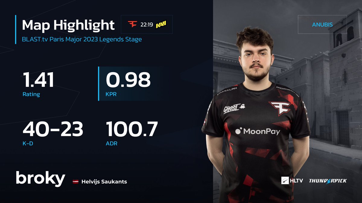 HLTV.org tweet media