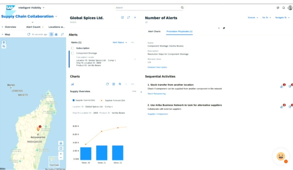 MyPOV - Good to see <a href="/SAP/">SAP</a> taling #SCM at  #SAPSapphire again... was #MIA for a long time. Always good to go back what customers use your product for and where you lead the #ERP field.