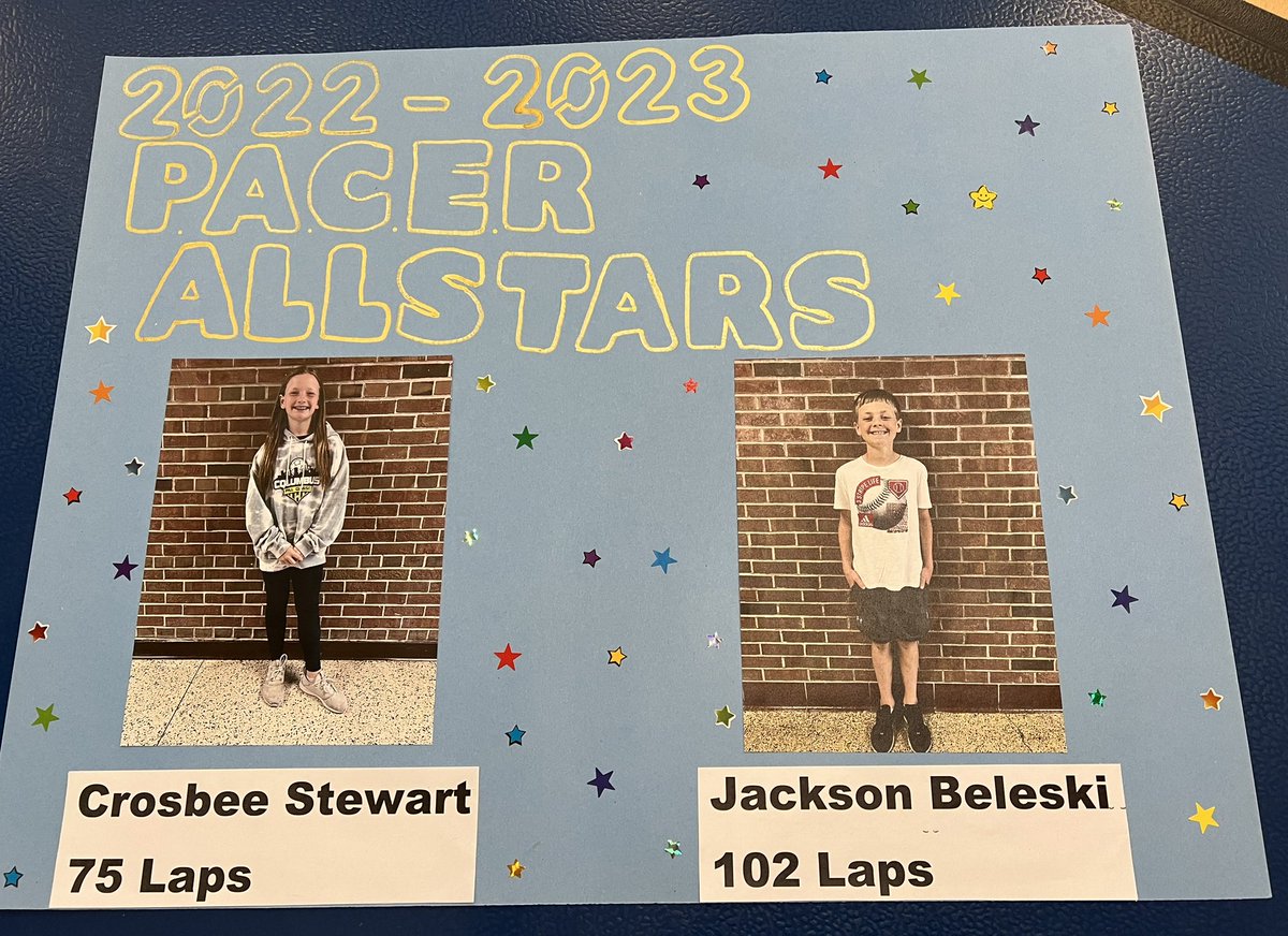 PEWithMsMiles's tweet photo. You know it’s almost the end of the school year when fitness testing is over &amp; you get the year’s poster made. So proud of the effort by all that participated in the P.A.C.E.R! 🏃 💪🏼 🏃‍♀️ https://t.co/ysgmkM0WCO
