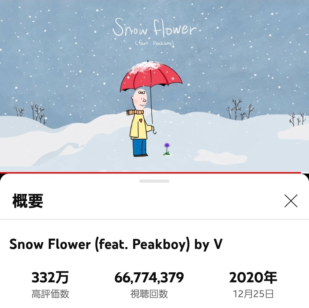 streamfortaejpn's tweet photo. @VTeamBase Snow Flower #YouTubePartae
キムテヒョン テテちゃん テヒョンさん https://t.co/ADutuZFVyW