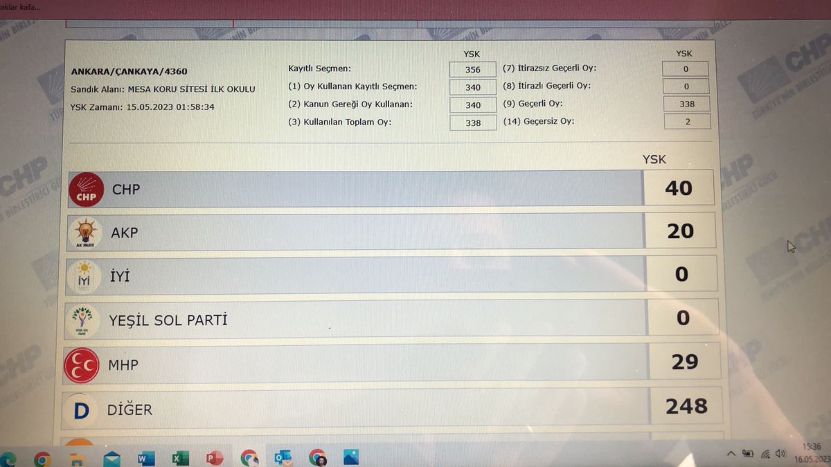 ankara çankaya'da sandık usulsüzlüğüne bir örnek.