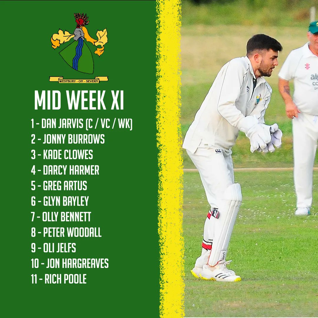 The Wizards return this week and host Newent on Wednesday. A few new names in the Wizards line up!