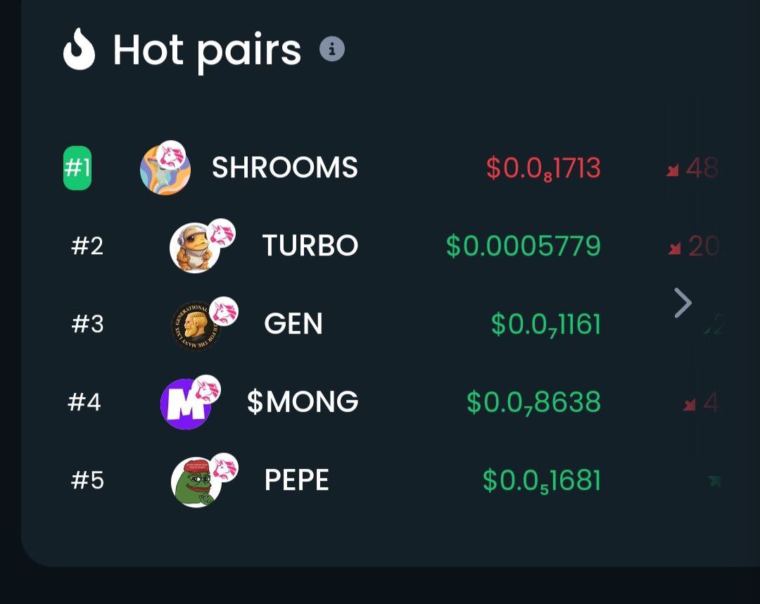 AK83735972's tweet photo. #shrooms
$shroom s
Let's moon together

@shroomsoneth https://t.co/UPdETql1xm