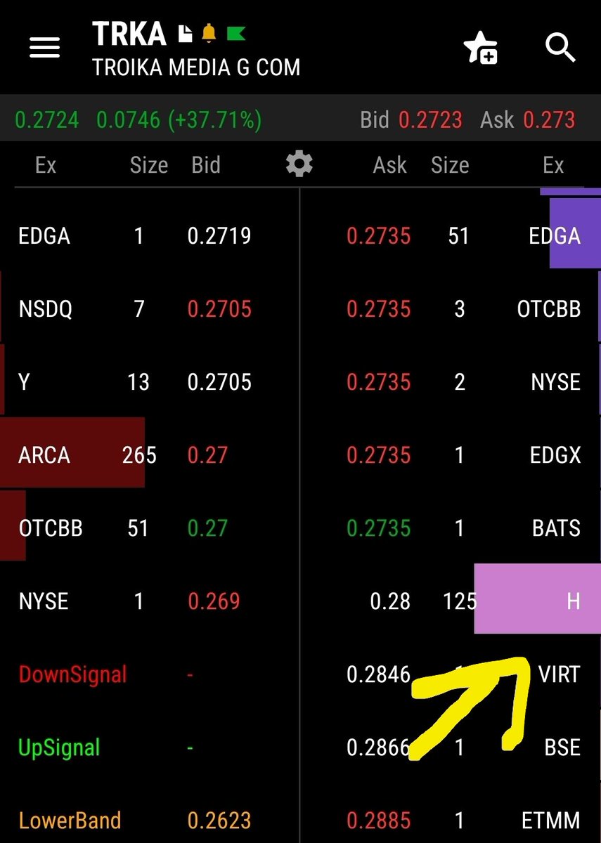 CLT-Trades tweet media
